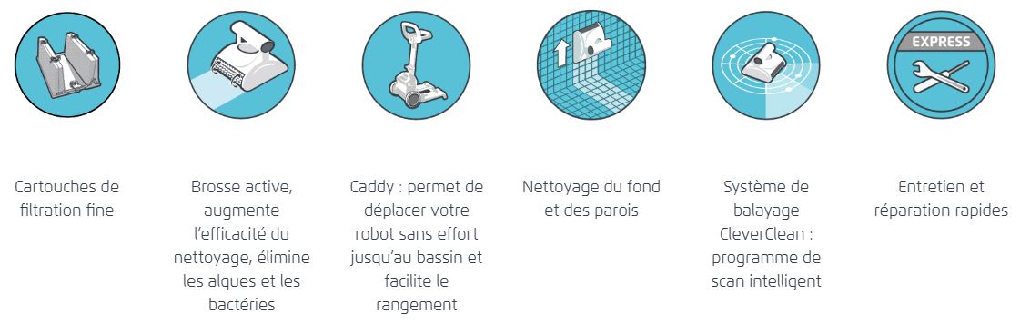 Fiche technique robot dolphin nauty